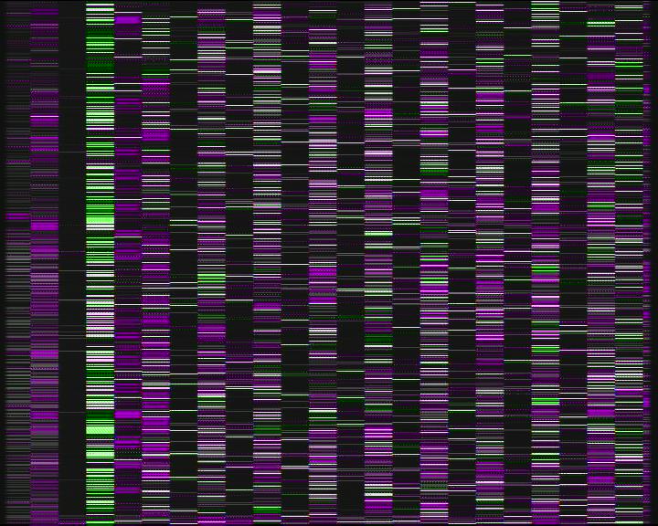 Kelikamerat Kuva Tie 7 Kotka Otsola, Kotka, Kymenlaakso