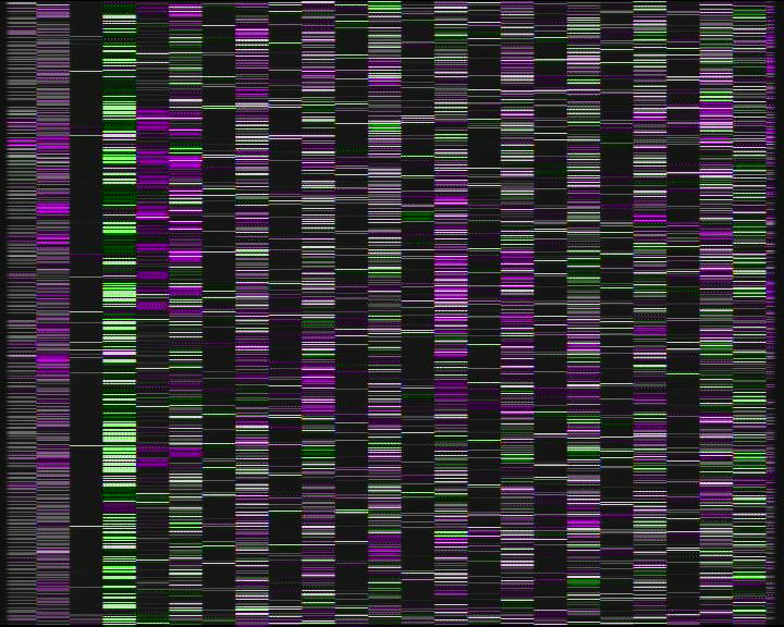 Kelikamerat Kuva Tie 7 Kotka Otsola, Kotka, Kymenlaakso