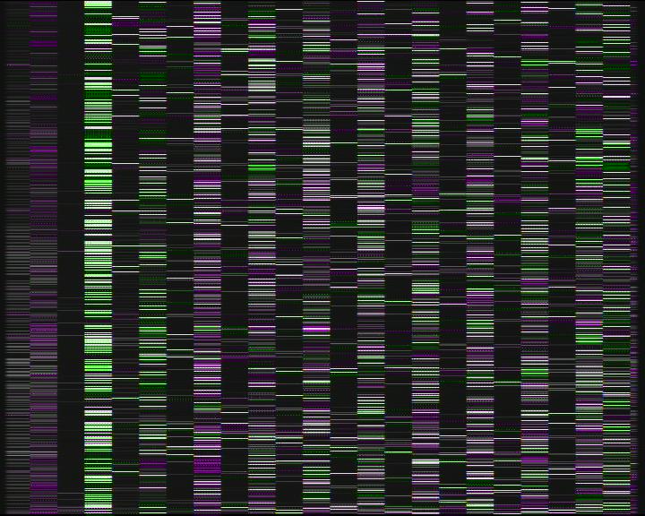 Kelikamerat Kuva Tie 7 Kotka Otsola, Kotka, Kymenlaakso