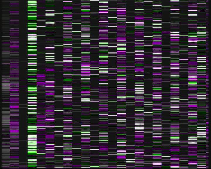 Kelikamerat Kuva Tie 7 Kotka Otsola, Kotka, Kymenlaakso