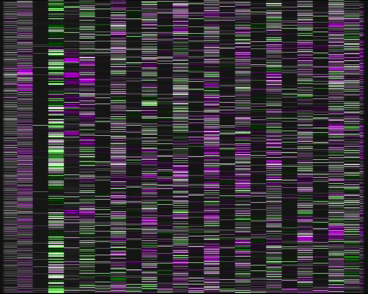 Kelikamerat Kuva Tie 7 Kotka Otsola, Kotka, Kymenlaakso