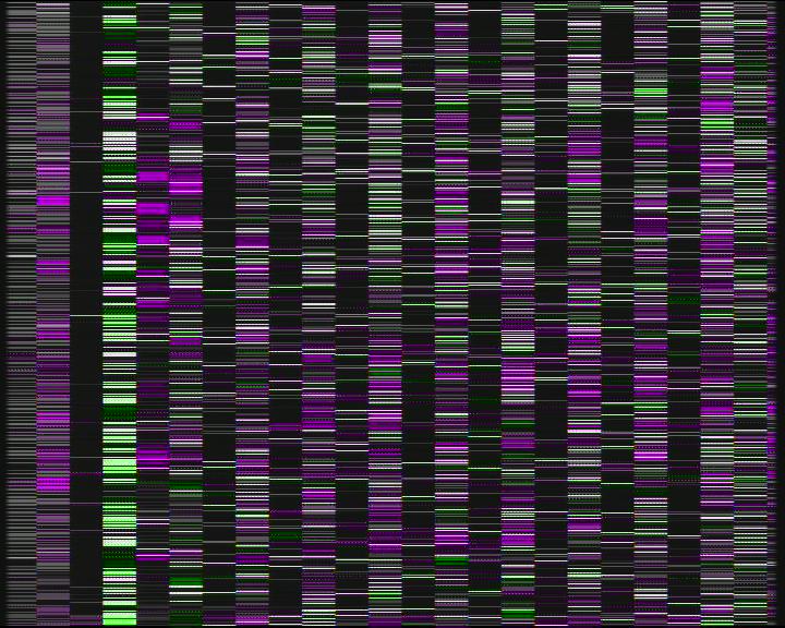 Kelikamerat Kuva Tie 7 Kotka Otsola, Kotka, Kymenlaakso