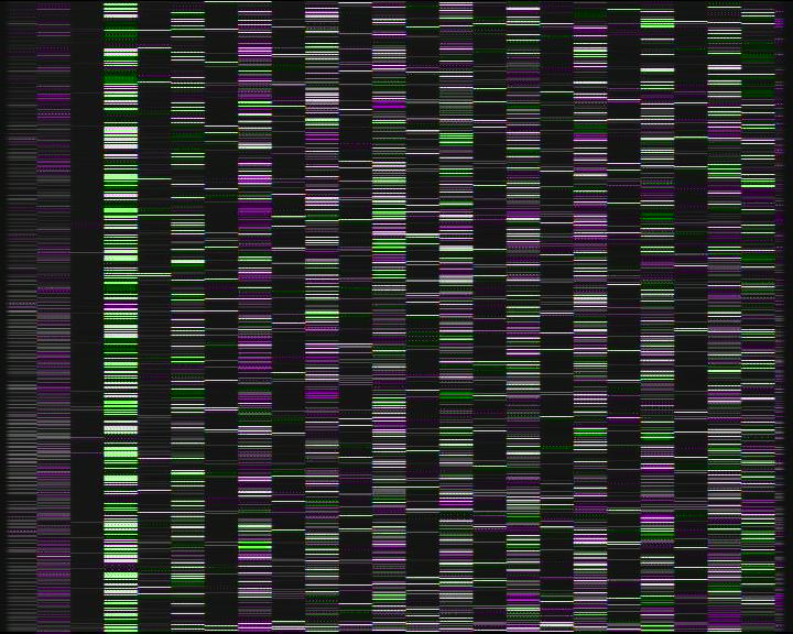 Kelikamerat Kuva Tie 7 Kotka Otsola, Kotka, Kymenlaakso