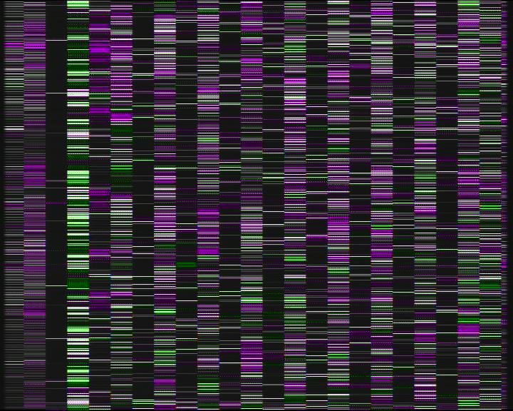 Kelikamerat Kuva Tie 7 Kotka Otsola, Kotka, Kymenlaakso