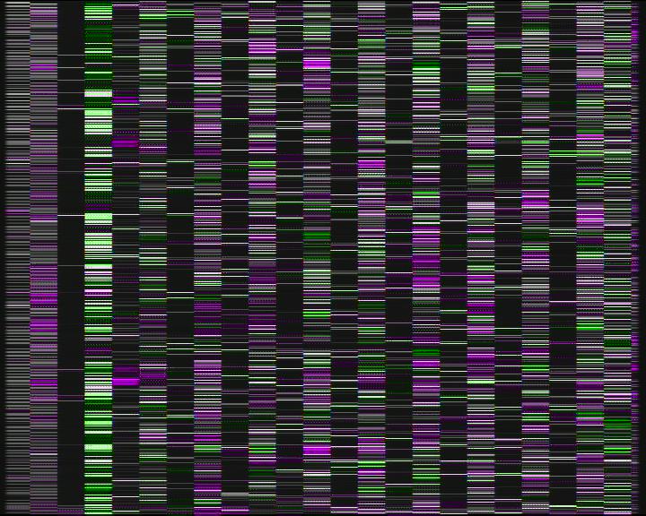 Kelikamerat Kuva Tie 7 Kotka Otsola, Kotka, Kymenlaakso