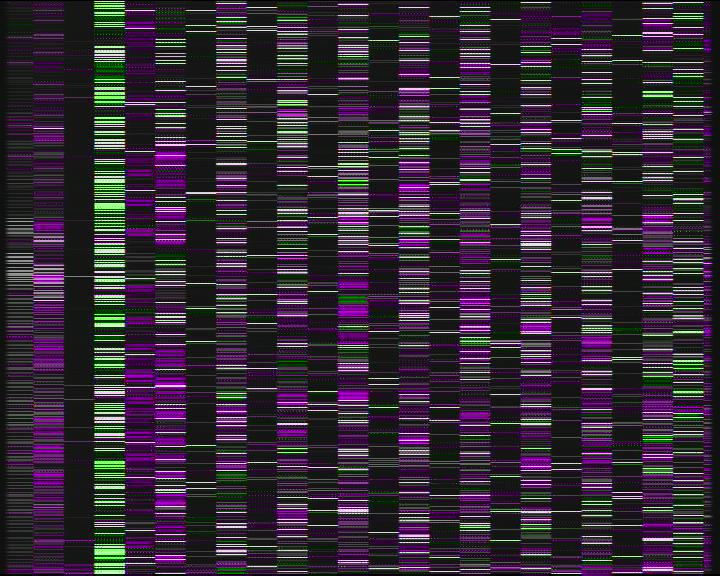 Kelikamerat Kuva Tie 7 Kotka Otsola, Kotka, Kymenlaakso
