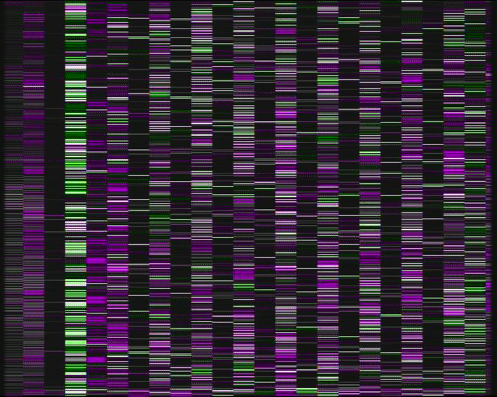 Kelikamerat Kuva Tie 7 Kotka Otsola, Kotka, Kymenlaakso