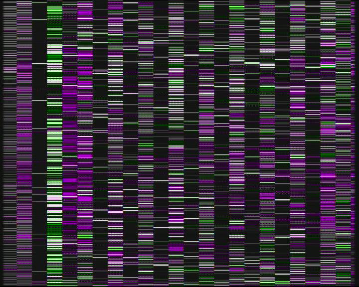 Kelikamerat Kuva Tie 7 Kotka Otsola, Kotka, Kymenlaakso