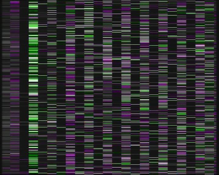 Kelikamerat Kuva Tie 7 Kotka Otsola, Kotka, Kymenlaakso