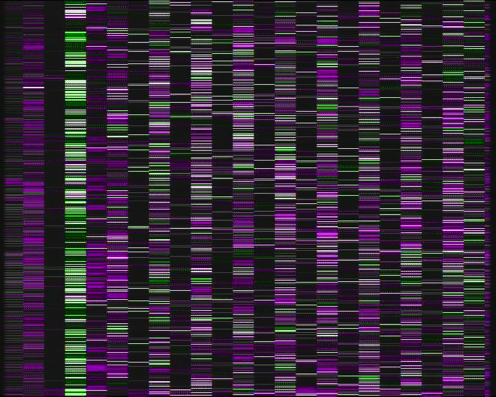 Kelikamerat Kuva Tie 7 Kotka Otsola, Kotka, Kymenlaakso