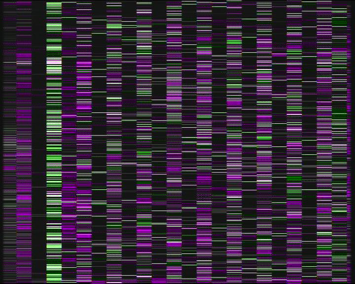 Kelikamerat Kuva Tie 7 Kotka Otsola, Kotka, Kymenlaakso
