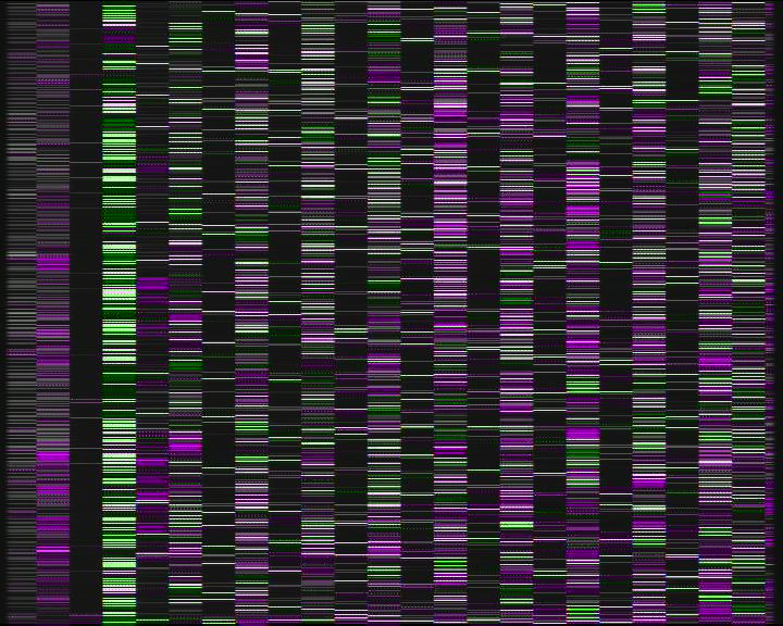 Kelikamerat Kuva Tie 7 Kotka Otsola, Kotka, Kymenlaakso