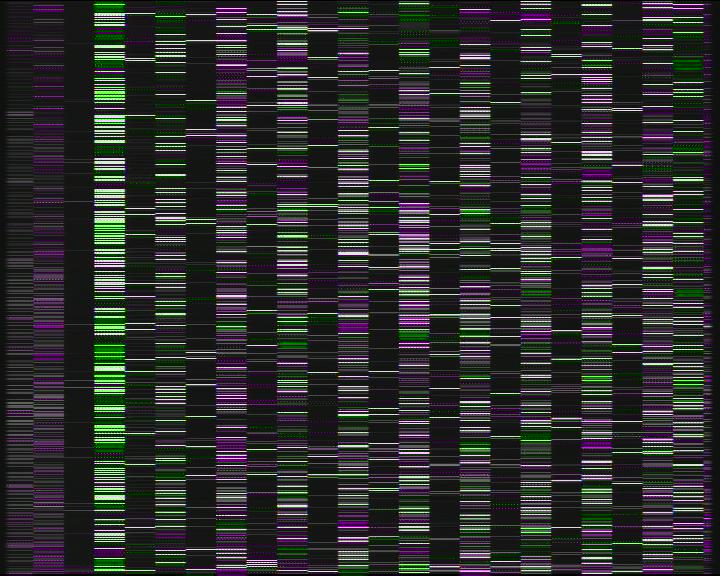 Kelikamerat Kuva Tie 7 Kotka Otsola, Kotka, Kymenlaakso