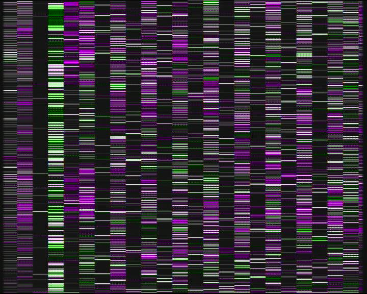 Kelikamerat Kuva Tie 7 Kotka Otsola, Kotka, Kymenlaakso