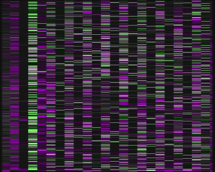 Kelikamerat Kuva Tie 7 Kotka Otsola, Kotka, Kymenlaakso
