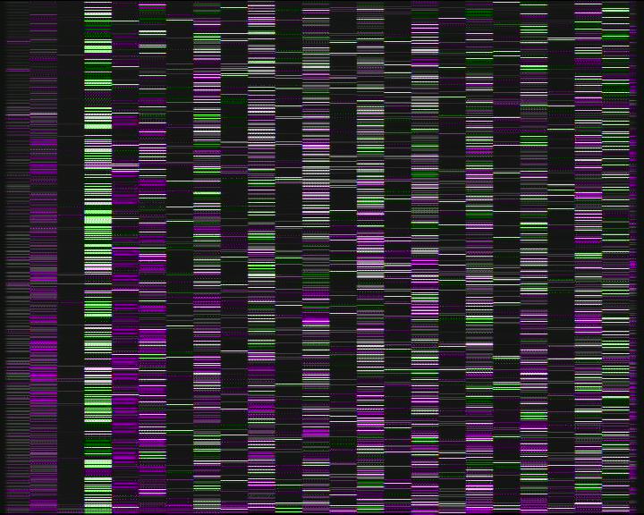 Kelikamerat Kuva Tie 7 Kotka Otsola, Kotka, Kymenlaakso