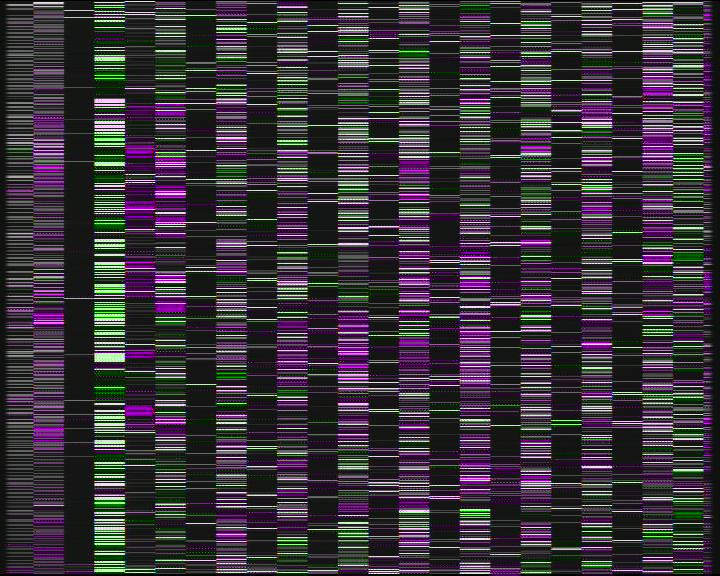 Kelikamerat Kuva Tie 7 Kotka Otsola, Kotka, Kymenlaakso