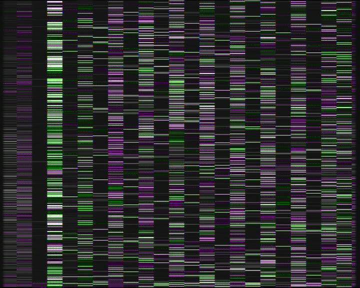 Kelikamerat Kuva Tie 7 Kotka Otsola, Kotka, Kymenlaakso