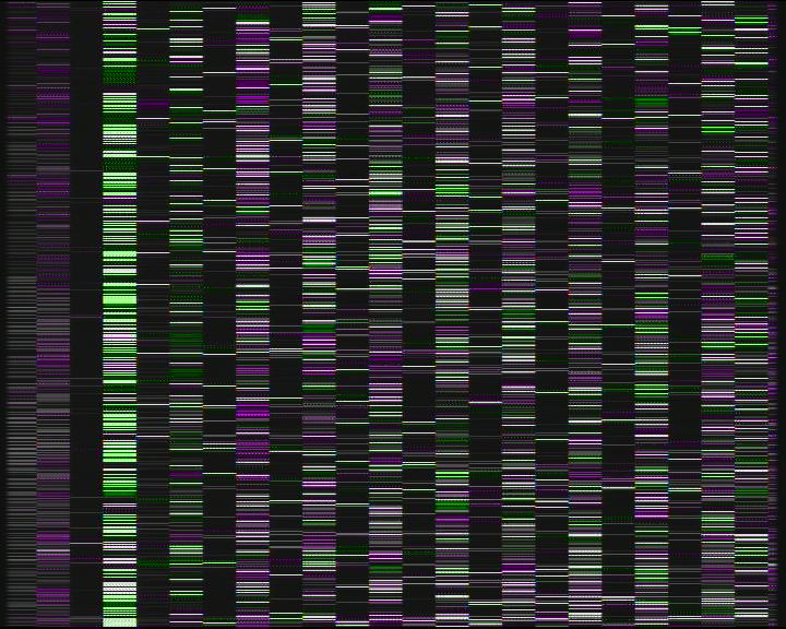 Kelikamerat Kuva Tie 7 Kotka Otsola, Kotka, Kymenlaakso