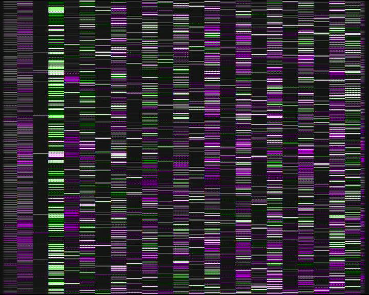 Kelikamerat Kuva Tie 7 Kotka Otsola, Kotka, Kymenlaakso
