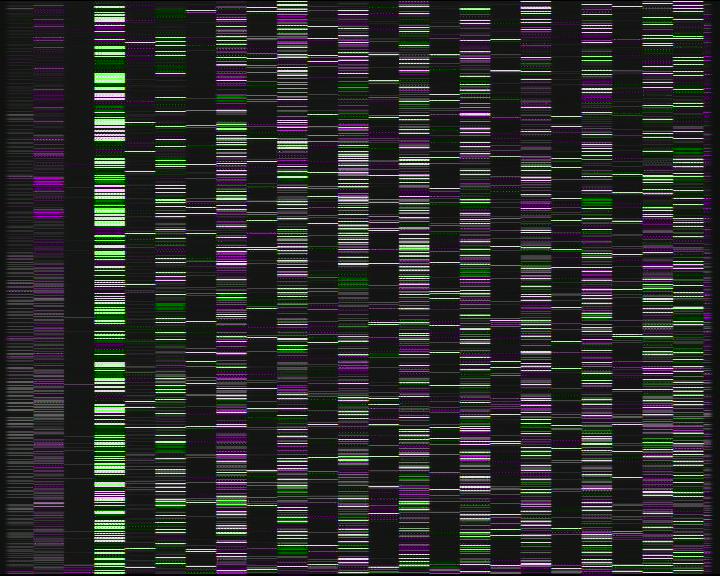 Kelikamerat Kuva Tie 7 Kotka Otsola, Kotka, Kymenlaakso