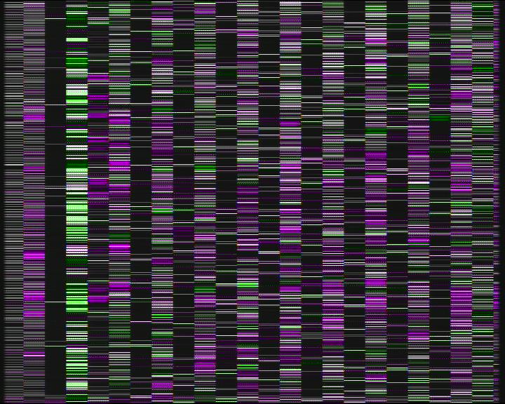 Kelikamerat Kuva Tie 7 Kotka Otsola, Kotka, Kymenlaakso
