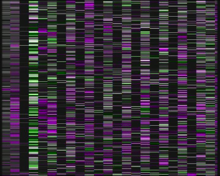 Kelikamerat Kuva Tie 7 Kotka Otsola, Kotka, Kymenlaakso