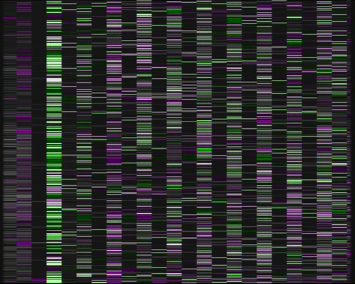 Kelikamerat Kuva Tie 7 Kotka Otsola, Kotka, Kymenlaakso