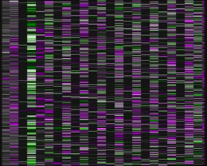 Kelikamerat Kuva Tie 7 Kotka Otsola, Kotka, Kymenlaakso