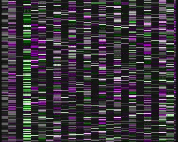 Kelikamerat Kuva Tie 7 Kotka Otsola, Kotka, Kymenlaakso