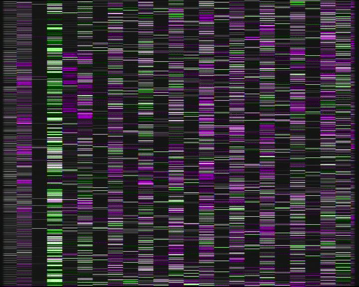 Kelikamerat Kuva Tie 7 Kotka Otsola, Kotka, Kymenlaakso