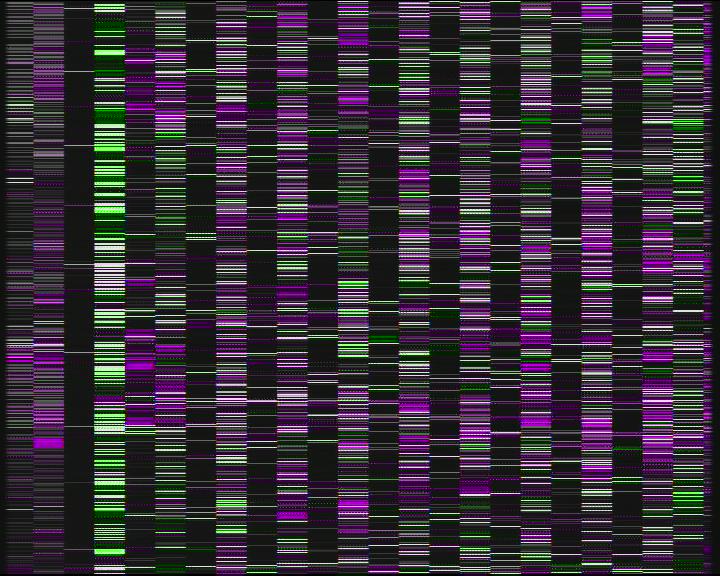 Kelikamerat Kuva Tie 7 Kotka Otsola, Kotka, Kymenlaakso