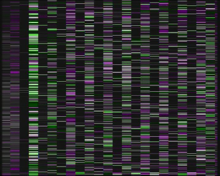 Kelikamerat Kuva Tie 7 Kotka Otsola, Kotka, Kymenlaakso