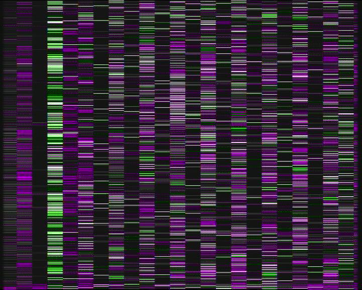 Kelikamerat Kuva Tie 7 Kotka Otsola, Kotka, Kymenlaakso