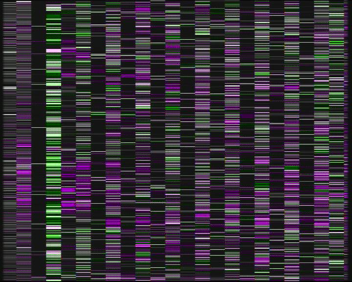 Kelikamerat Kuva Tie 7 Kotka Otsola, Kotka, Kymenlaakso