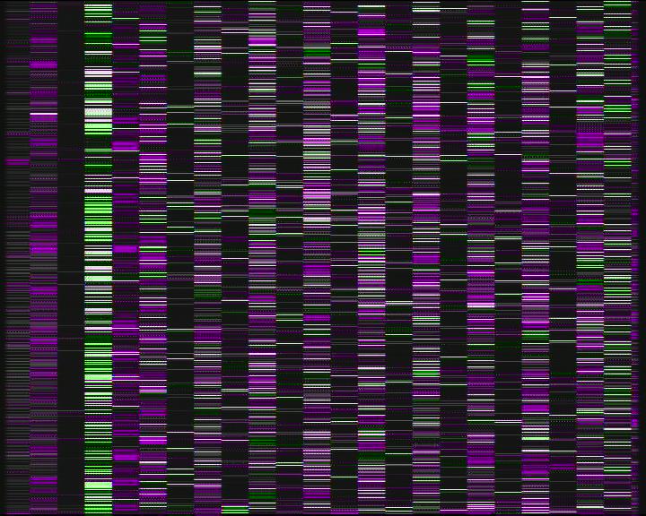 Kelikamerat Kuva Tie 7 Kotka Otsola, Kotka, Kymenlaakso