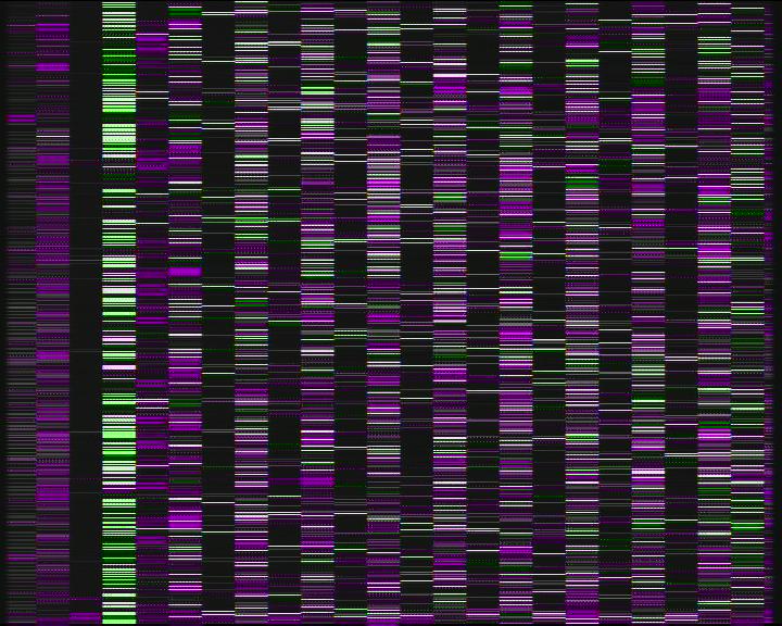 Kelikamerat Kuva Tie 7 Kotka Otsola, Kotka, Kymenlaakso
