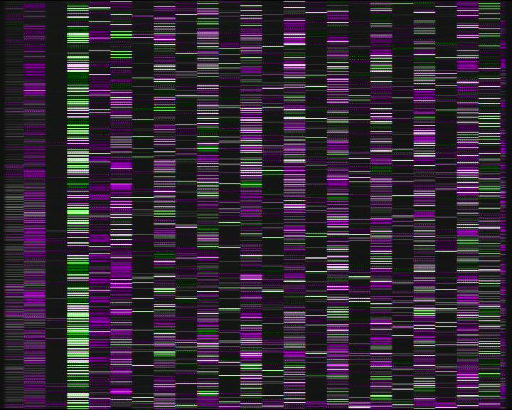 Kelikamerat Kuva Tie 7 Kotka Otsola, Kotka, Kymenlaakso