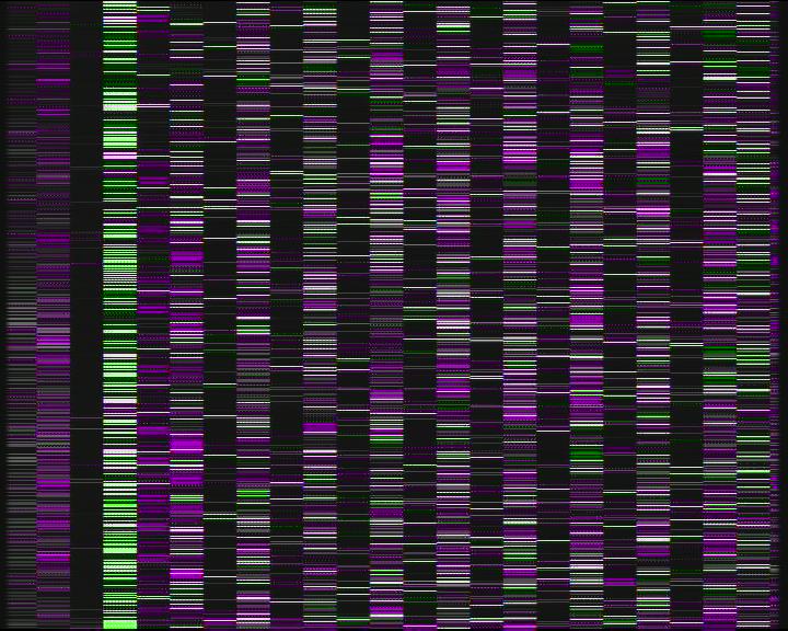 Kelikamerat Kuva Tie 7 Kotka Otsola, Kotka, Kymenlaakso