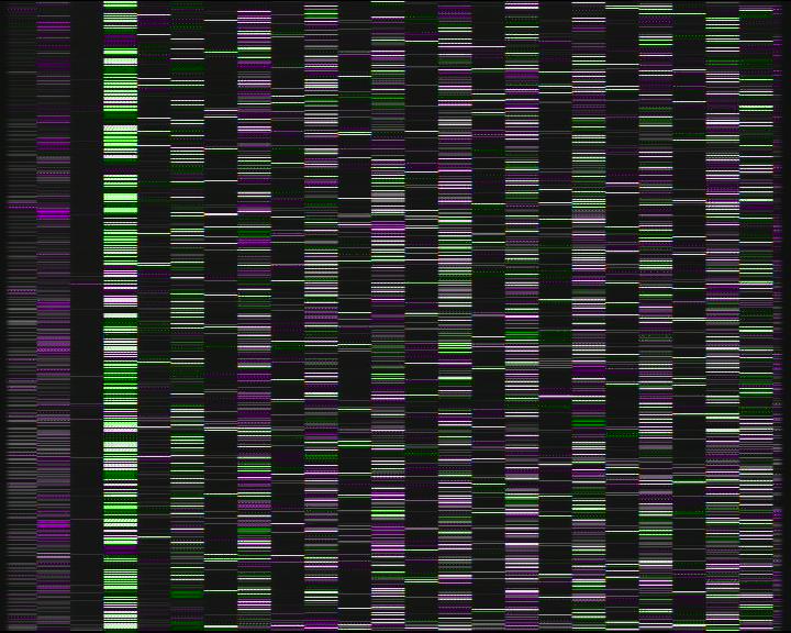 Kelikamerat Kuva Tie 7 Kotka Otsola, Kotka, Kymenlaakso