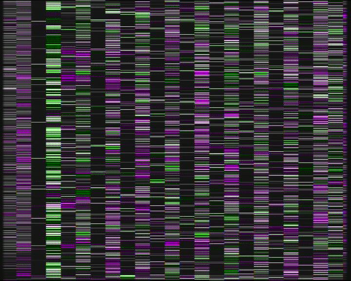 Kelikamerat Kuva Tie 7 Kotka Otsola, Kotka, Kymenlaakso
