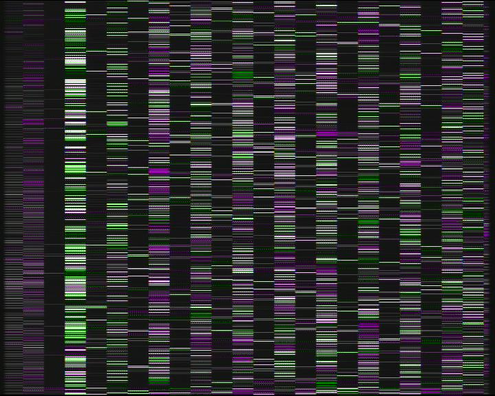Kelikamerat Kuva Tie 7 Kotka Otsola, Kotka, Kymenlaakso
