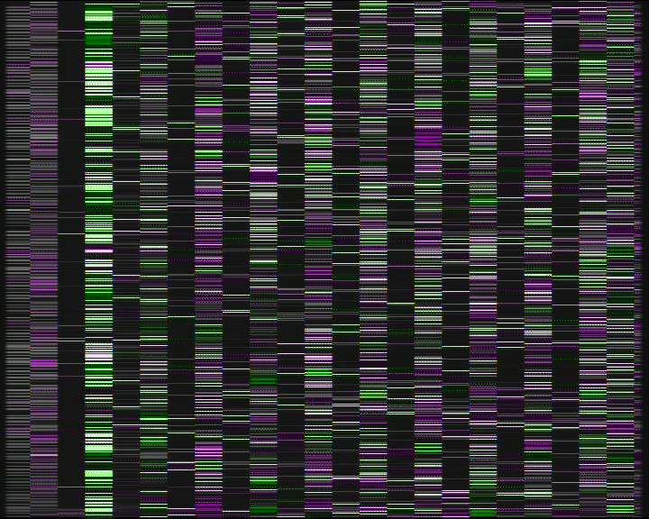 Kelikamerat Kuva Tie 7 Kotka Otsola, Kotka, Kymenlaakso