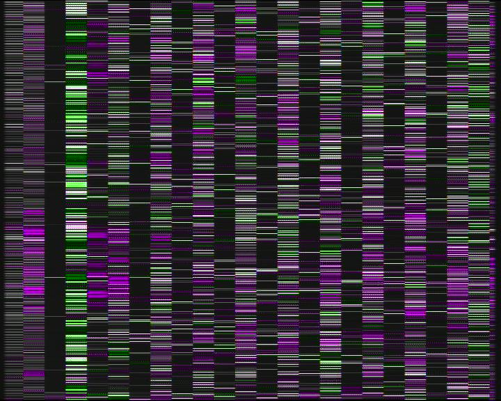 Kelikamerat Kuva Tie 7 Kotka Otsola, Kotka, Kymenlaakso