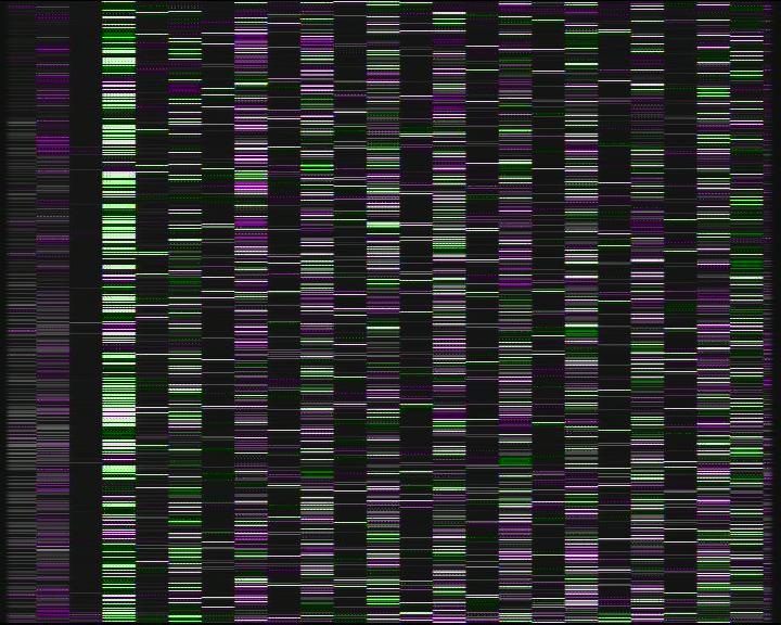 Kelikamerat Kuva Tie 7 Kotka Otsola, Kotka, Kymenlaakso