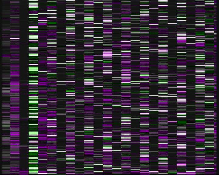 Kelikamerat Kuva Tie 7 Kotka Otsola, Kotka, Kymenlaakso