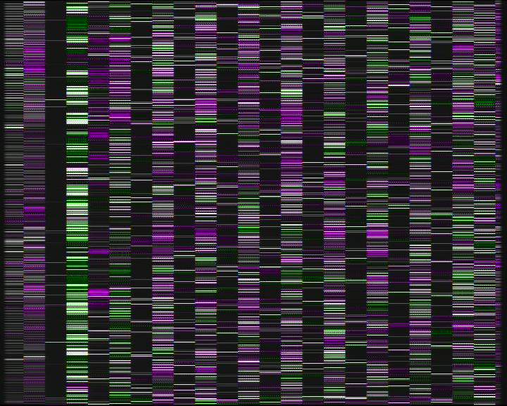 Kelikamerat Kuva Tie 7 Kotka Otsola, Kotka, Kymenlaakso