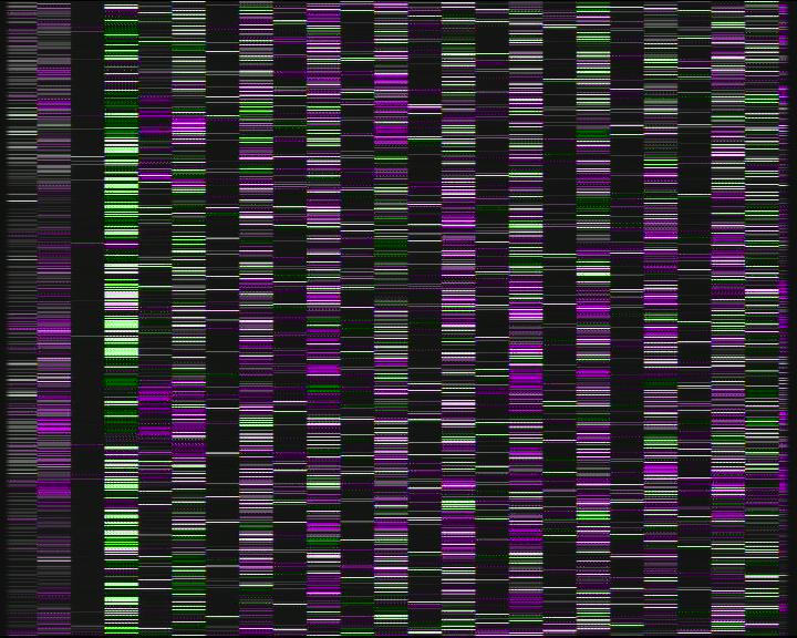 Kelikamerat Kuva Tie 7 Kotka Otsola, Kotka, Kymenlaakso
