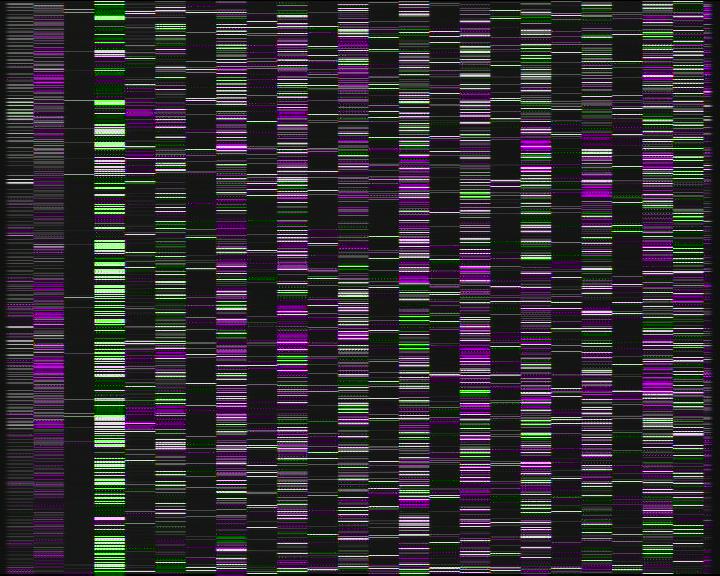 Kelikamerat Kuva Tie 7 Kotka Otsola, Kotka, Kymenlaakso