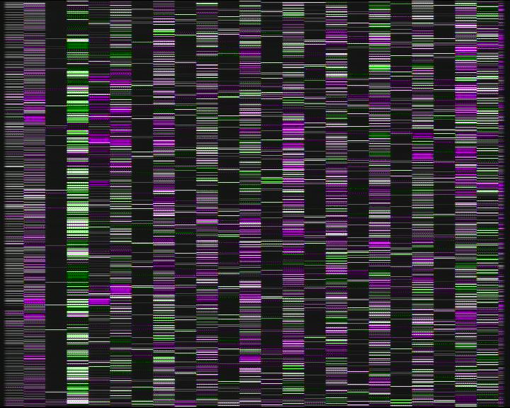 Kelikamerat Kuva Tie 7 Kotka Otsola, Kotka, Kymenlaakso